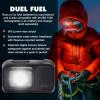 image:imageBLACK DIAMOND Astro 300 Headlamp  300 Lumens Brightness  3X AAA Battery Operated Included  Compact amp Lightweight  Ops BlackOps Black