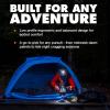 image:imageBLACK DIAMOND Spot 400 Headlamp  400 Lumens Brightness Dimmable  Waterproof amp Durable  3X AAA Battery Operated Included  Ops BlackAzul