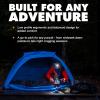 image:imageBLACK DIAMOND Spot 400 Headlamp  400 Lumens Brightness Dimmable  Waterproof amp Durable  3X AAA Battery Operated Included  Ops BlackGraphite