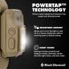 image:imageBLACK DIAMOND Storm 450 Headlamp  450 Lumens Brightness  Waterproof amp Dimmable  3X AAA Battery Operated Included  Camping Hiking Running  Ops Dark TanOps Dark Tan