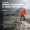 image:imageBLACK DIAMOND Pursuit Trekking Poles Pair  Natural Cork Grips  FlickLock Adjustable Aluminum Shafts  Ergonomic Poles for Hiking amp BackpackingSteel GreyOctane Shock Absorbing